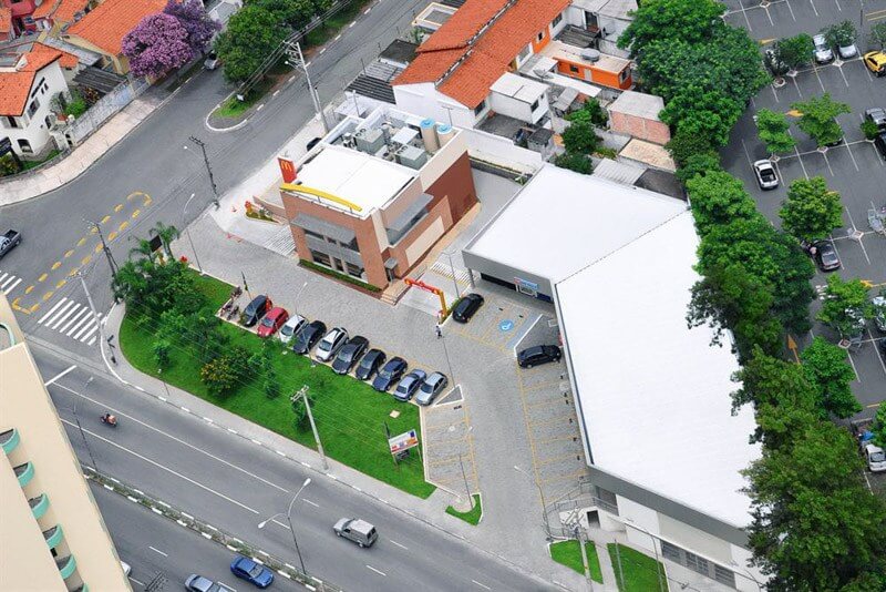 Radar Brasil Desenvolvimento Imobiliário