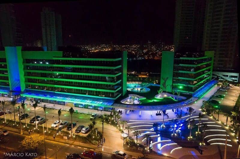 Radar Brasil Desenvolvimento Imobiliário