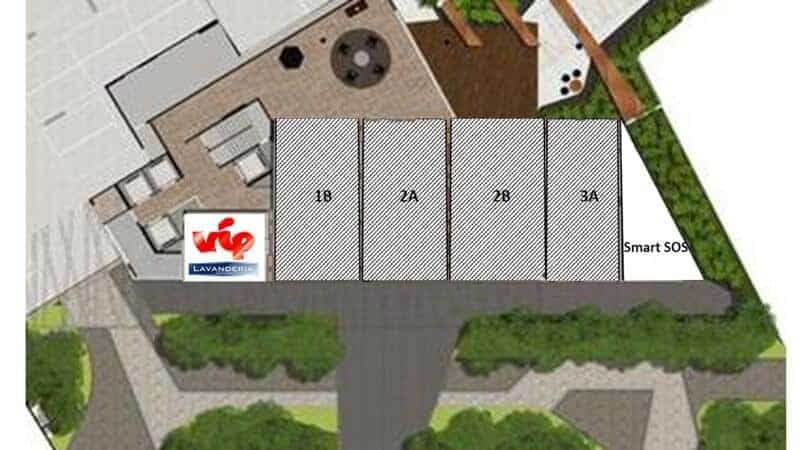 Radar Brasil Desenvolvimento Imobiliário